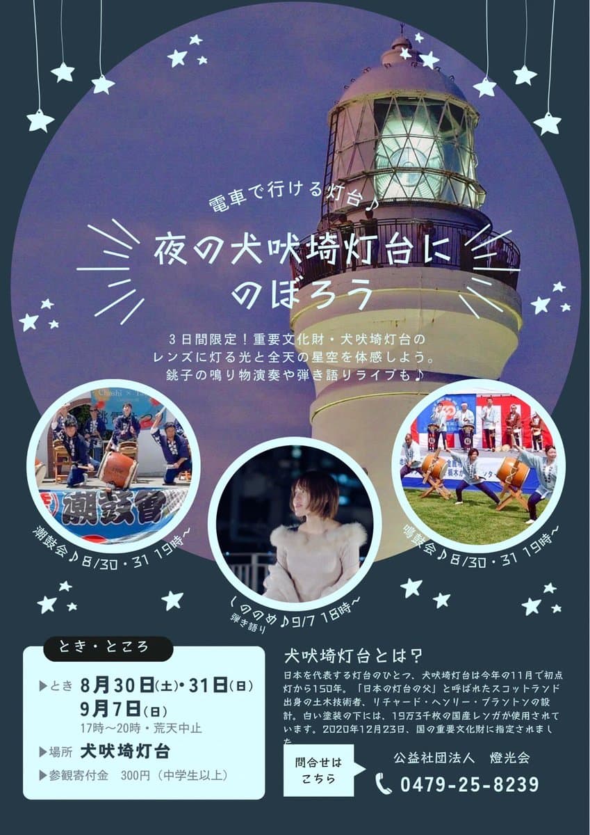 夜の犬吠埼灯台にのぼろう