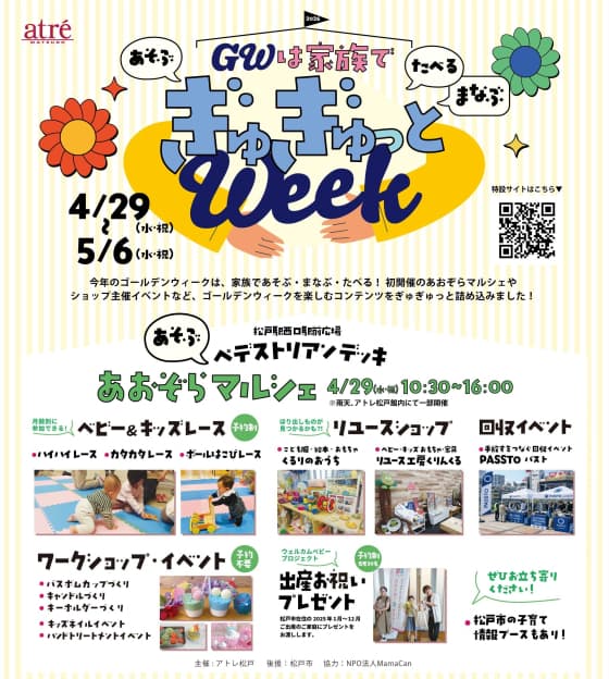 あおぞらマルシェ(アトレ松戸)
