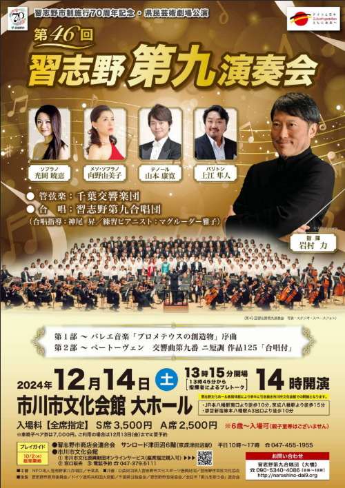 投稿サムネイル