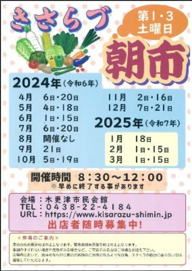 投稿サムネイル