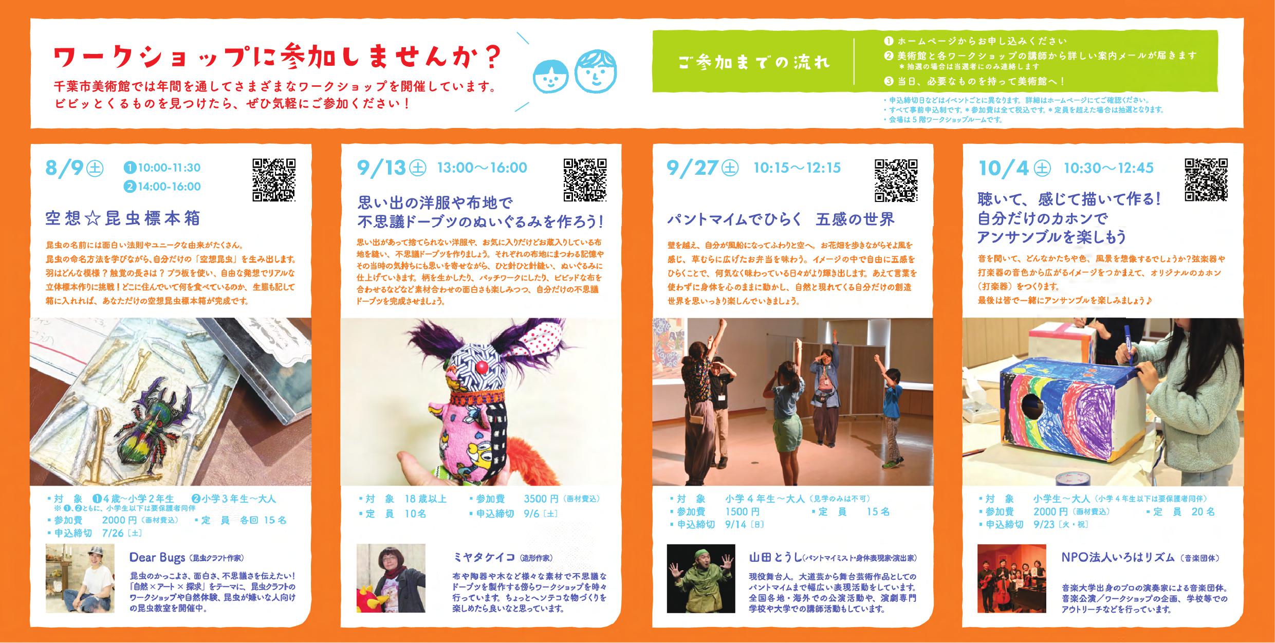 投稿サムネイル