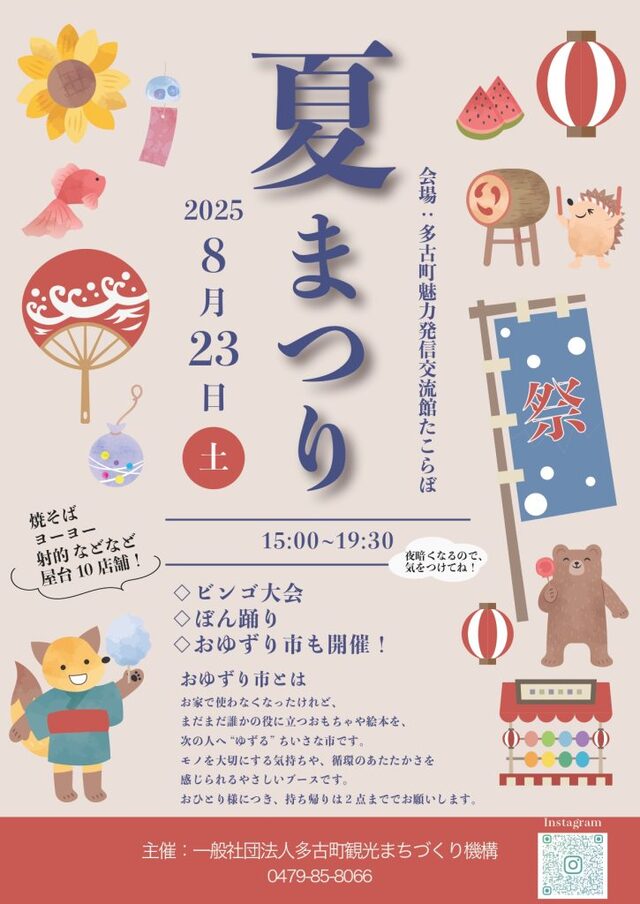 投稿サムネイル