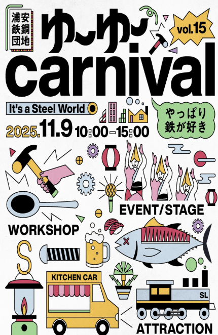 投稿サムネイル