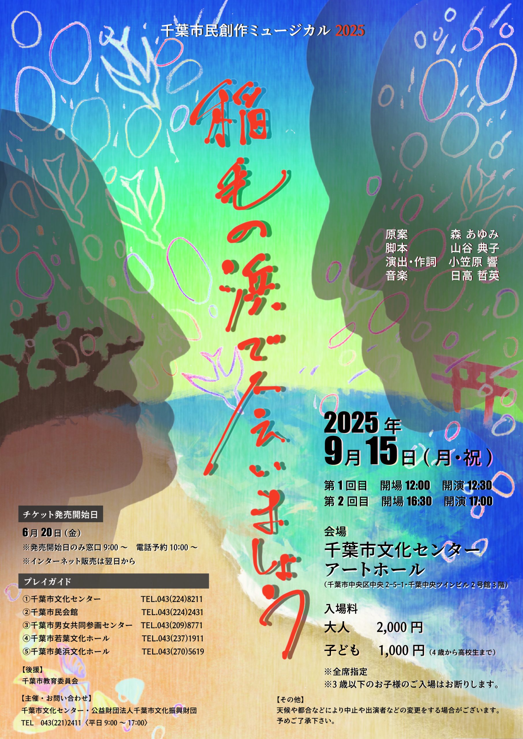 投稿サムネイル