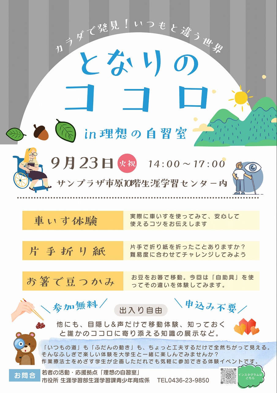 投稿サムネイル