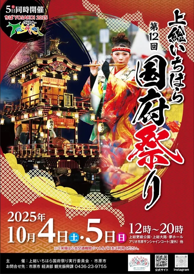 投稿サムネイル