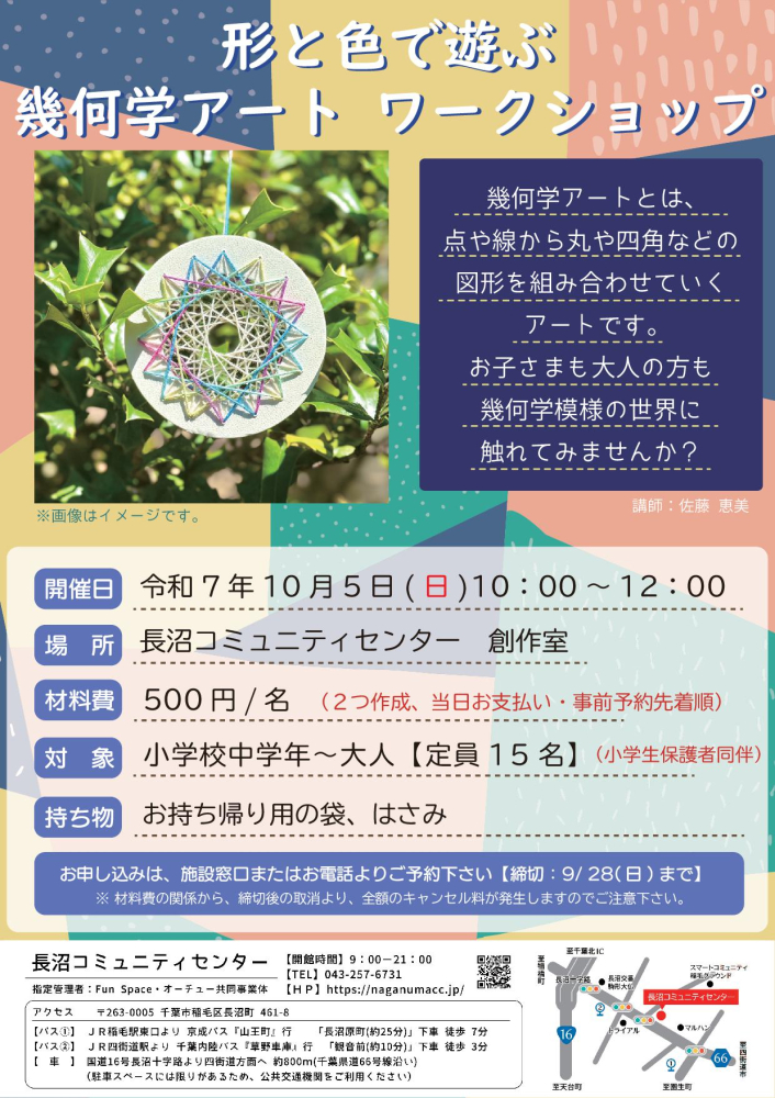 投稿サムネイル