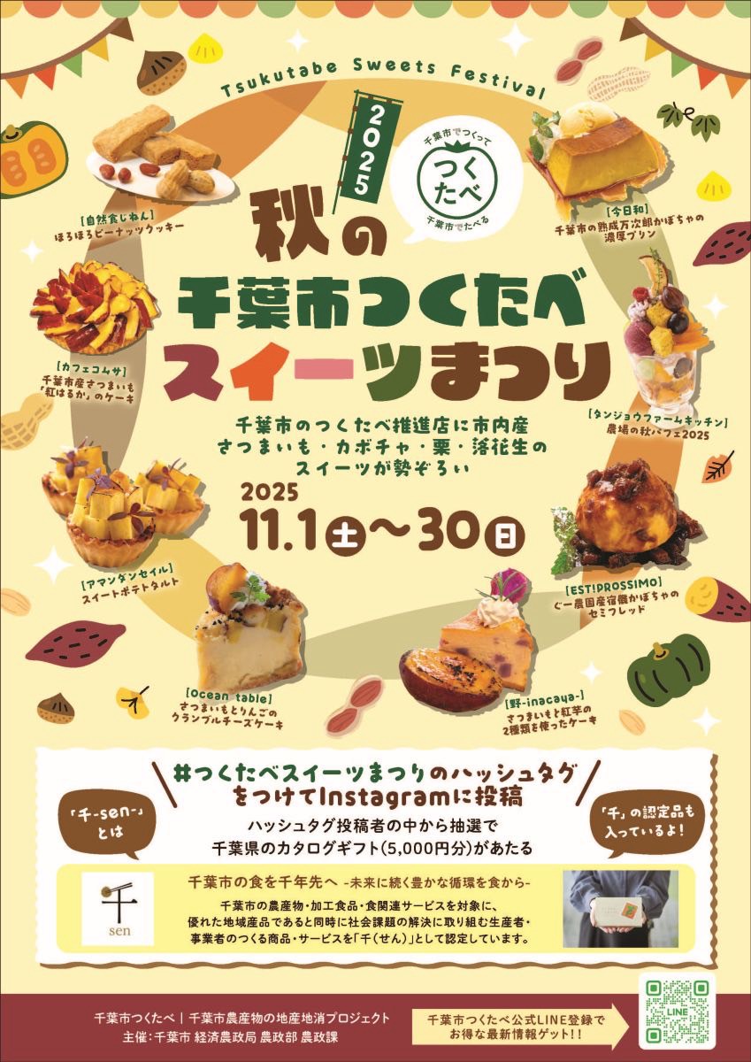 投稿サムネイル