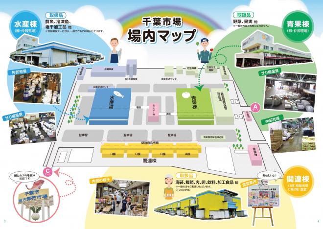 投稿サムネイル