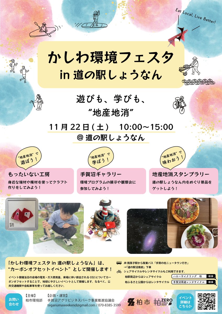 投稿サムネイル