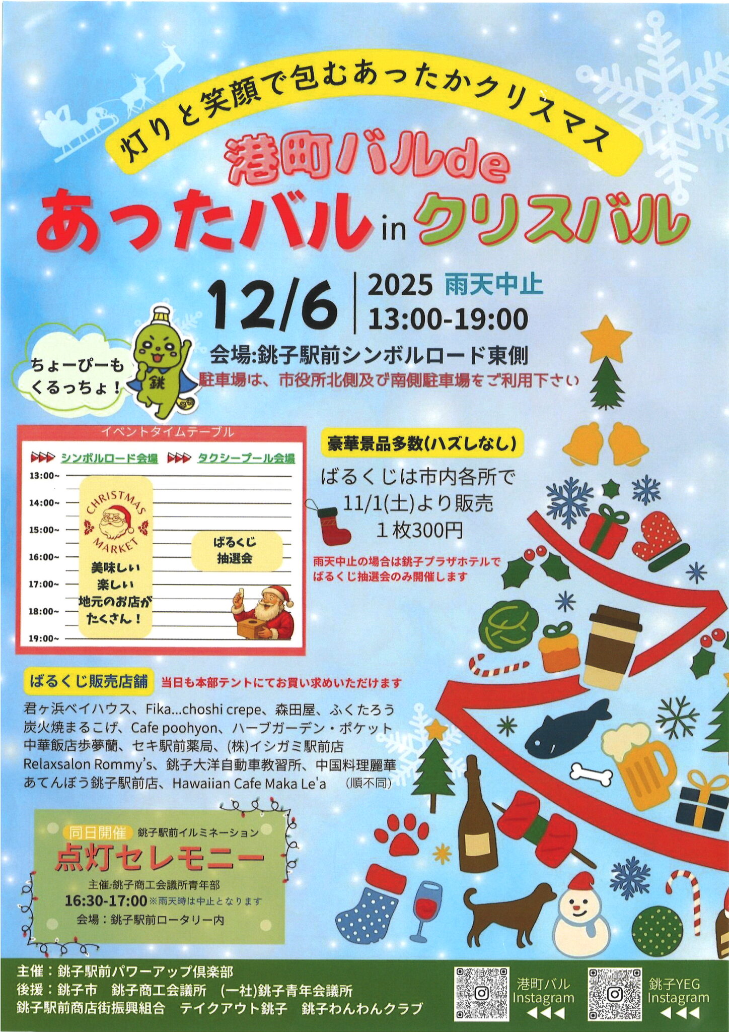 投稿サムネイル