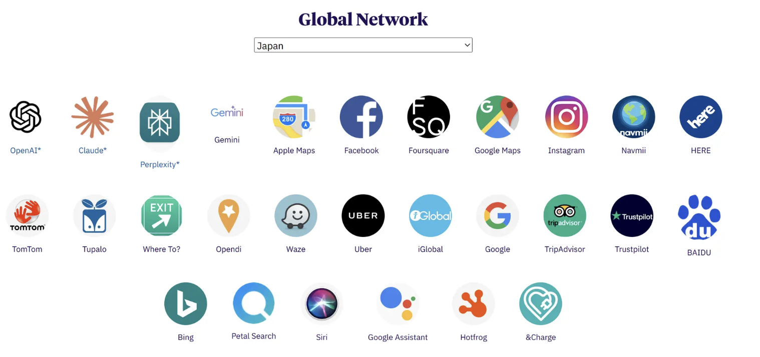 プラットフォーム連携のイメージ画像
