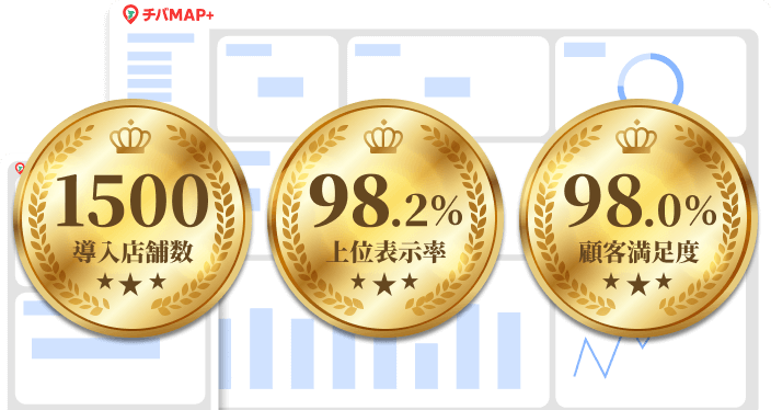 ぐるっとMEOハイライトのイメージ画像